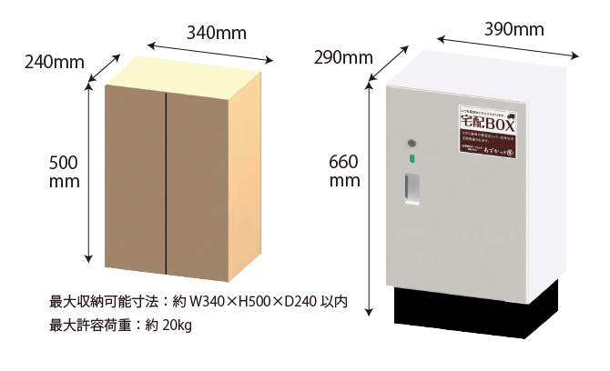 機械式オートロック宅配ボックス「あずかっと庫」【送料無料】 SHOP